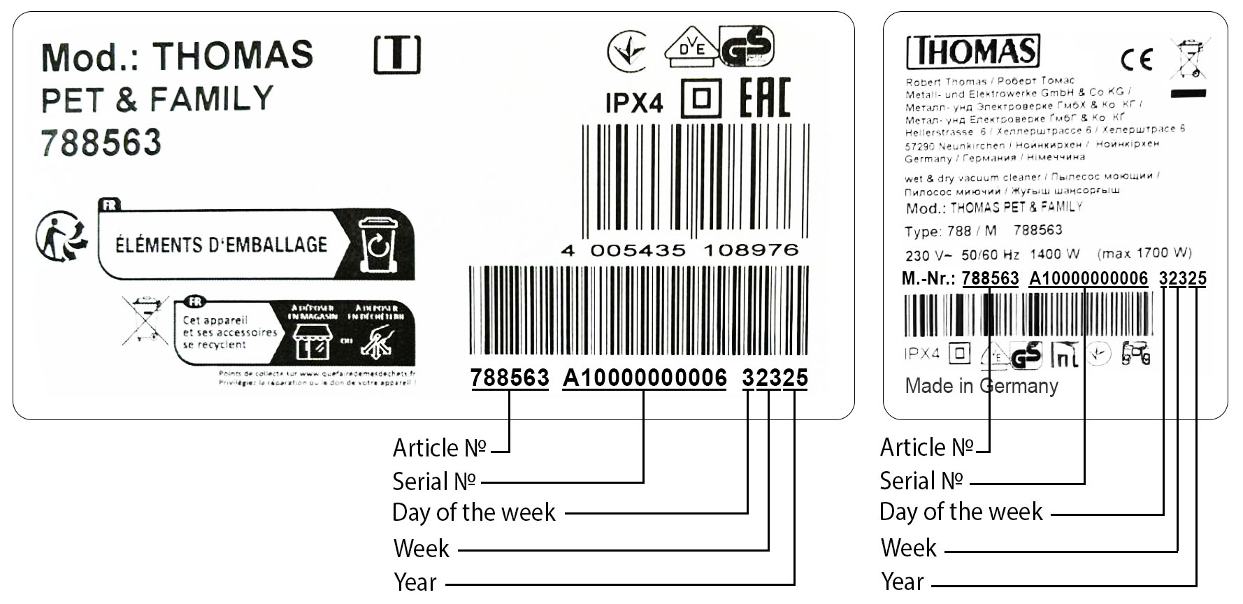 Procedure for calculating the warranty period